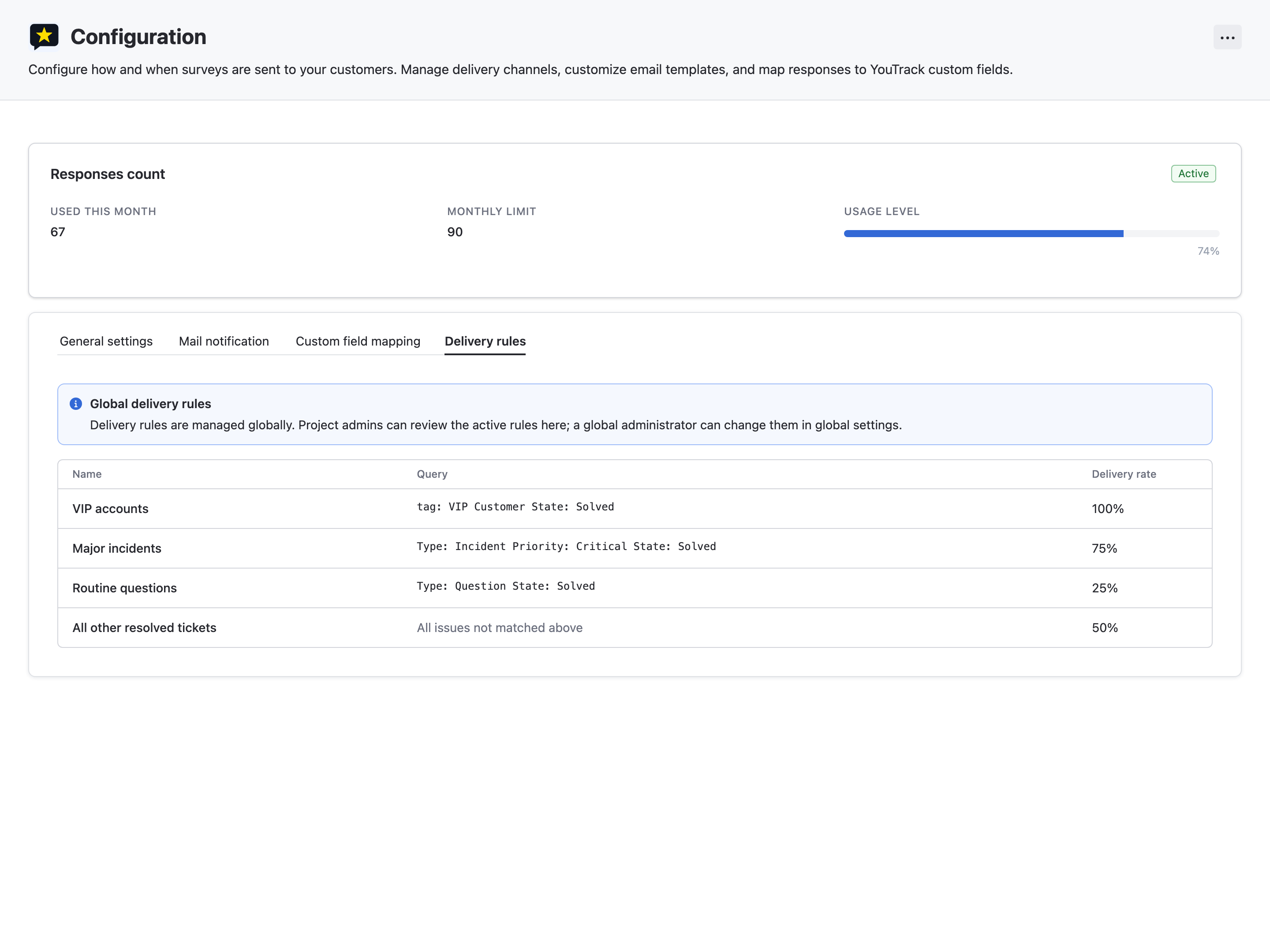CSAT project settings showing read-only global delivery rules